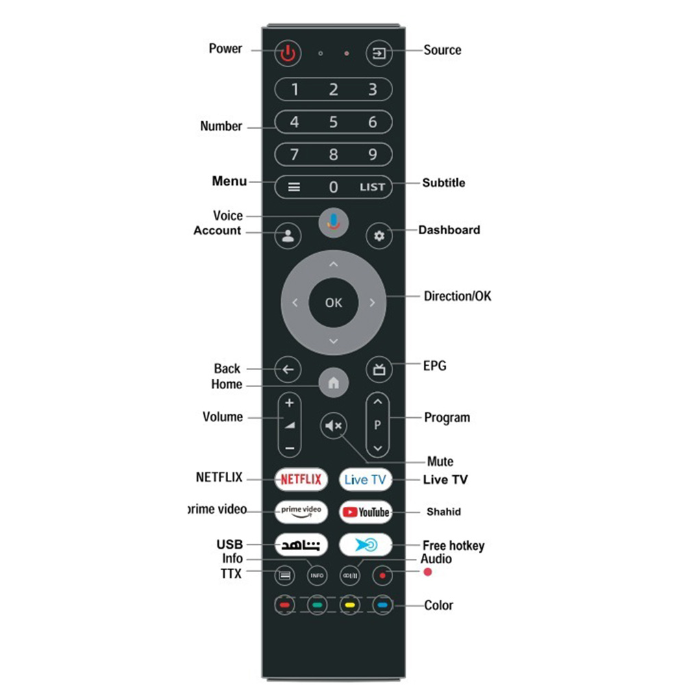 ARRQW 55 INCH QLED 4K GOOGLE TV 5.0, DOLBY VISION/ATMOS, DLG 120HZ, TV RO-55LCQ120